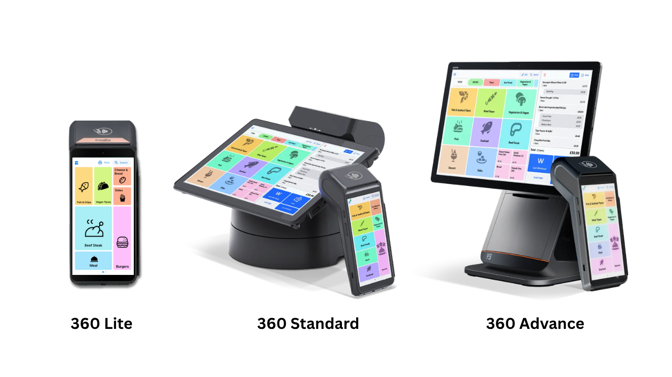 Worldpay 360 | Beewise UK Payments