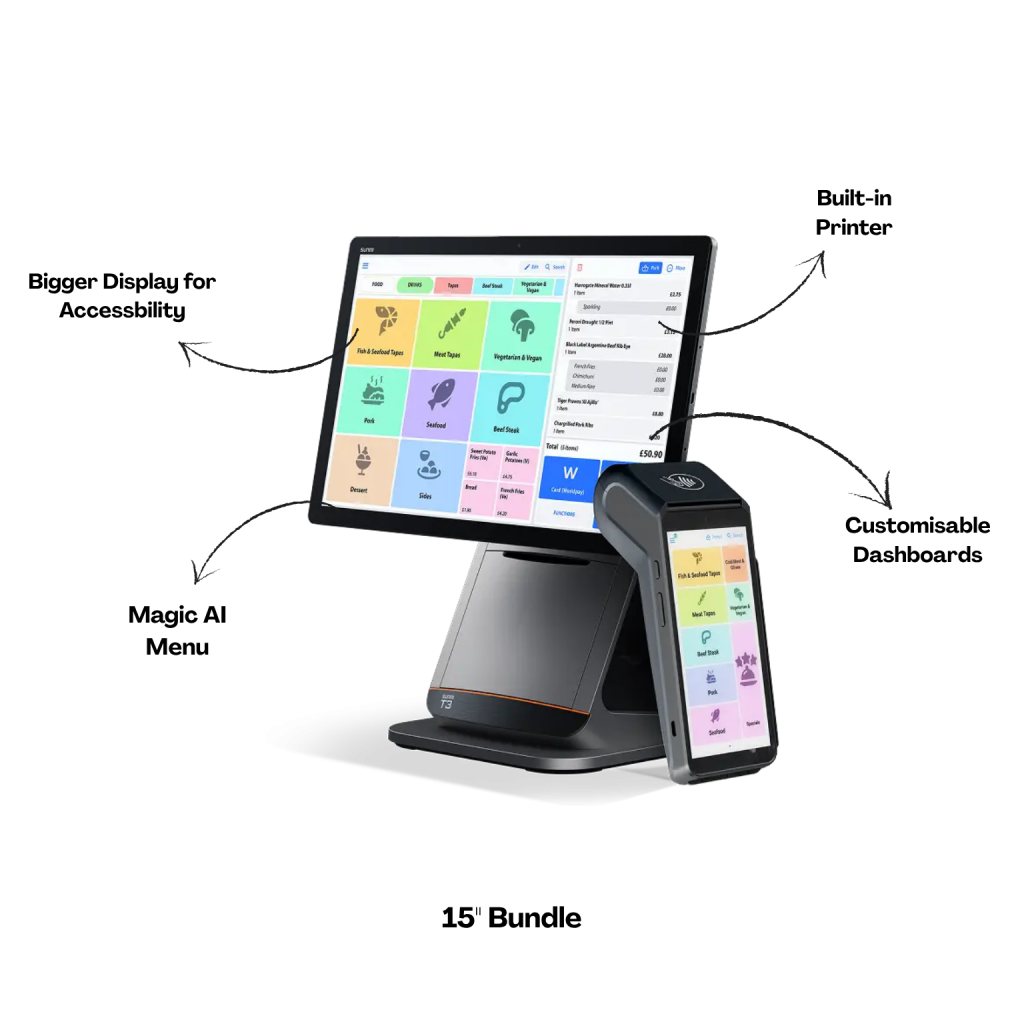 Worldpay 360 Features | Beewise LTD